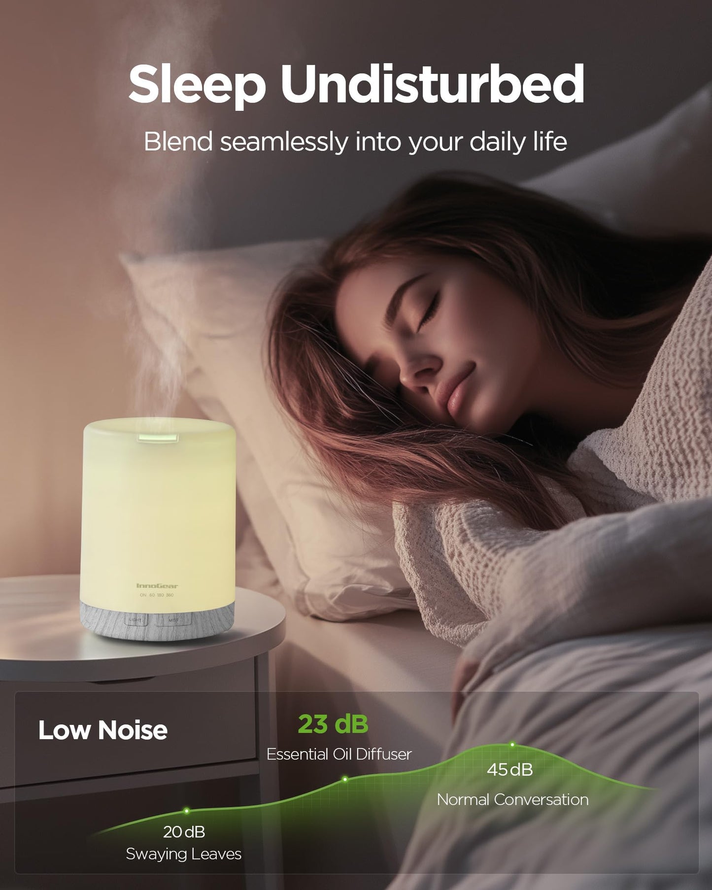 InnoGear 300ML Essential Oil Diffuser - 5-in-1 Ultrasonic Aromatherapy