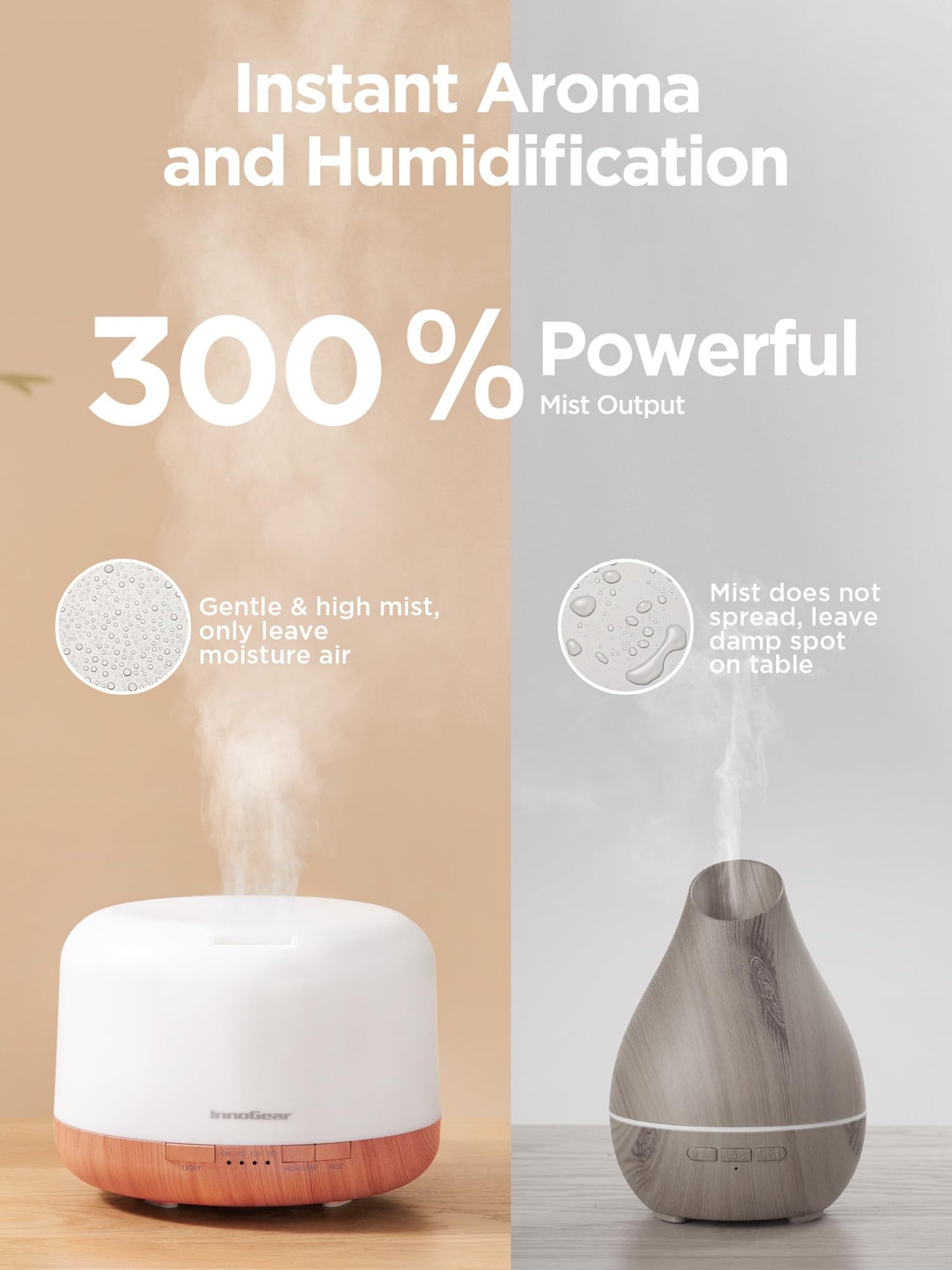 InnoGear 500ml Essential Oil Diffuser with Remote Control – Ultrasonic Humidifier for Large Rooms (Yellow)