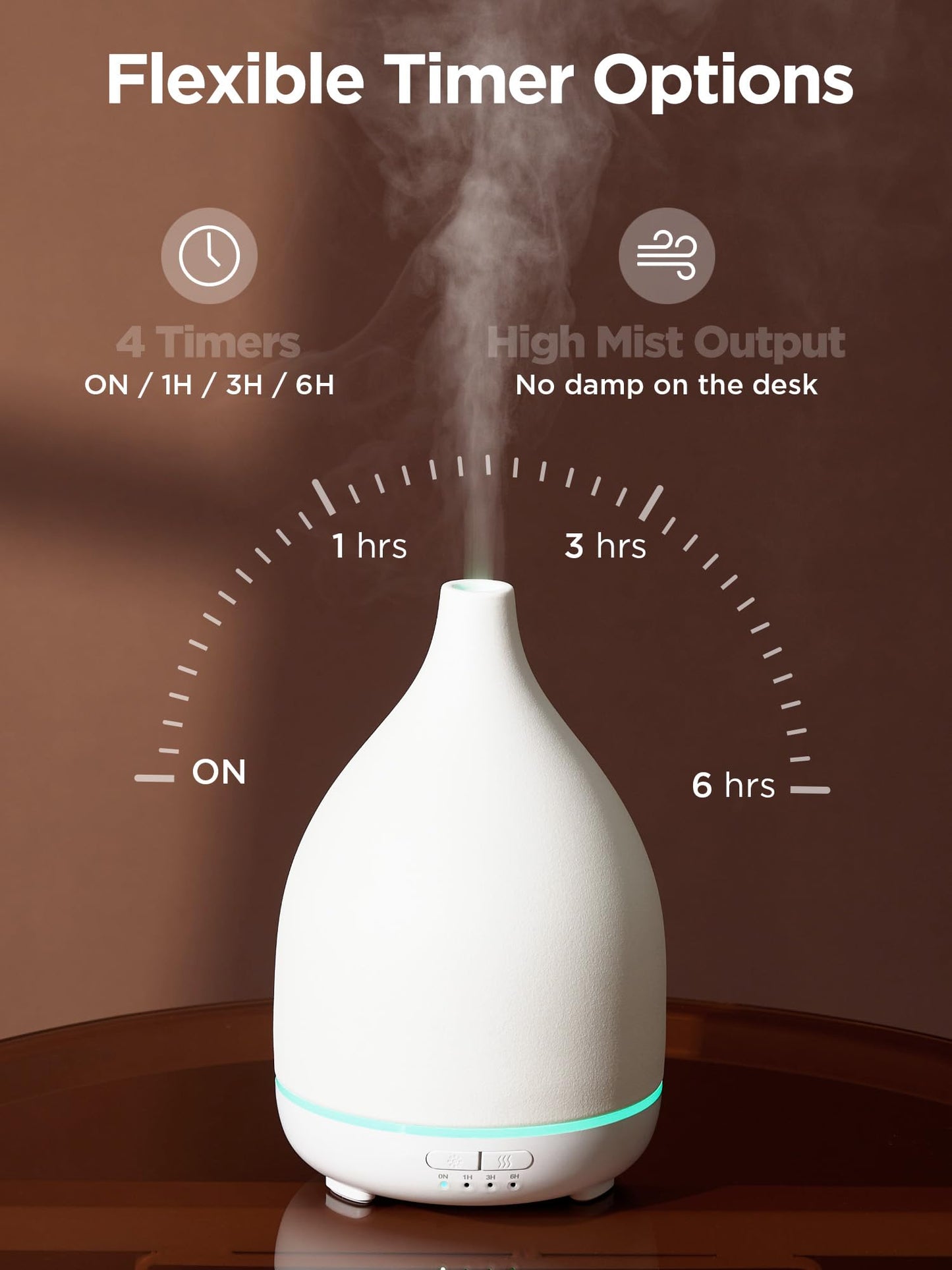 InnoGear Oil Diffuser 300ML Ceramic Diffuser - 4 Timers, Auto Off, Ultrasonic Cool Mist, White Base