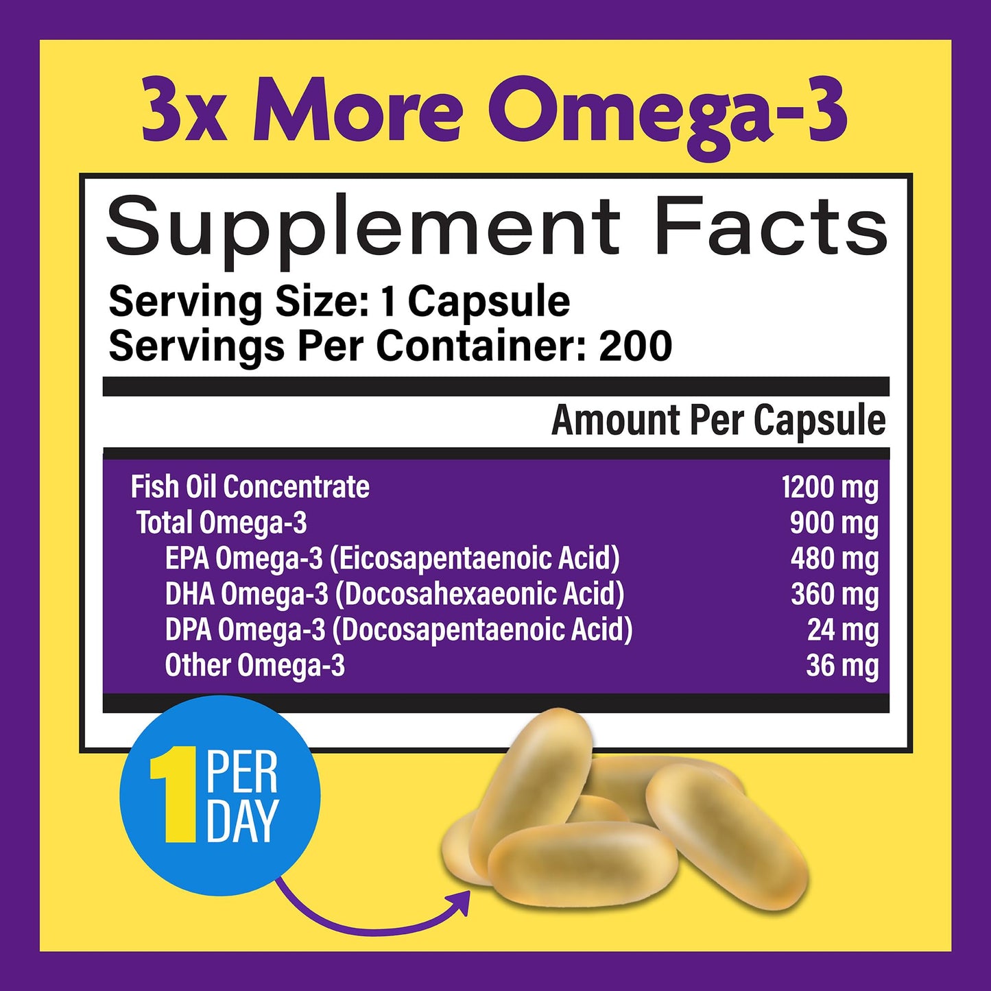 InnovixLabs Triple Strength Omega-3 900 mg EPA/DHA | Burpless, 200 Softgels