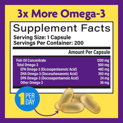 InnovixLabs Triple Strength Omega-3 900 mg EPA/DHA | Burpless, 200 Softgels
