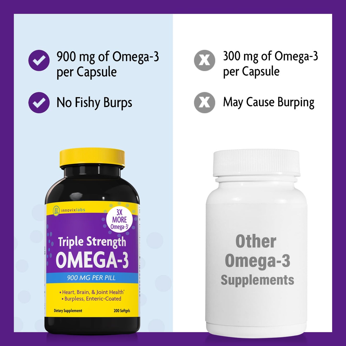 InnovixLabs Triple Strength Omega-3 900 mg EPA/DHA | Burpless, 200 Softgels