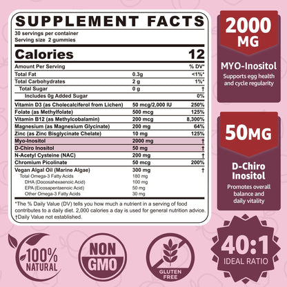Myo-Inositol & D-Chiro Inositol Gummies – Sugar Free 40:1 for Women | Vegan Omega-3, D3, Magnesium, B12