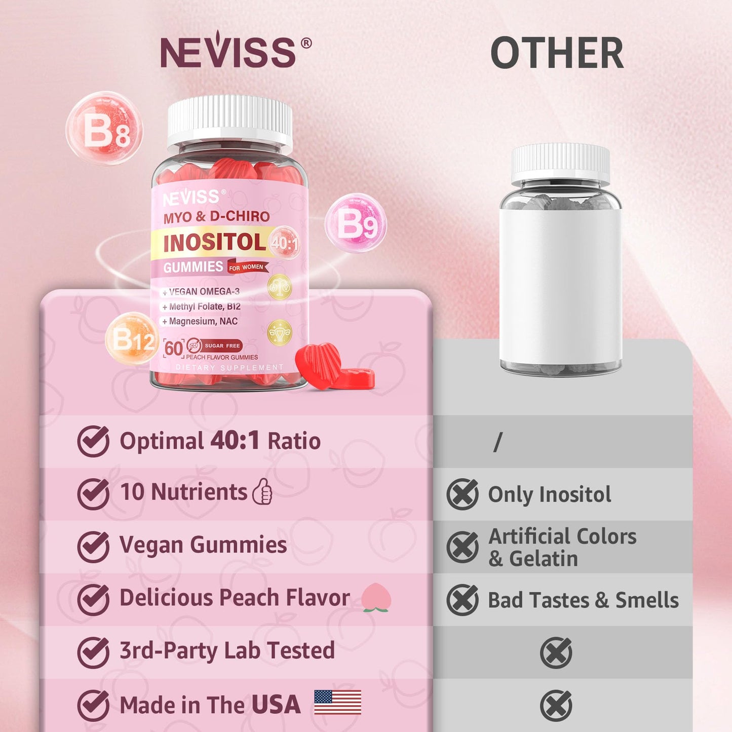 Myo-Inositol & D-Chiro Inositol Gummies – Sugar Free 40:1 for Women | Vegan Omega-3, D3, Magnesium, B12