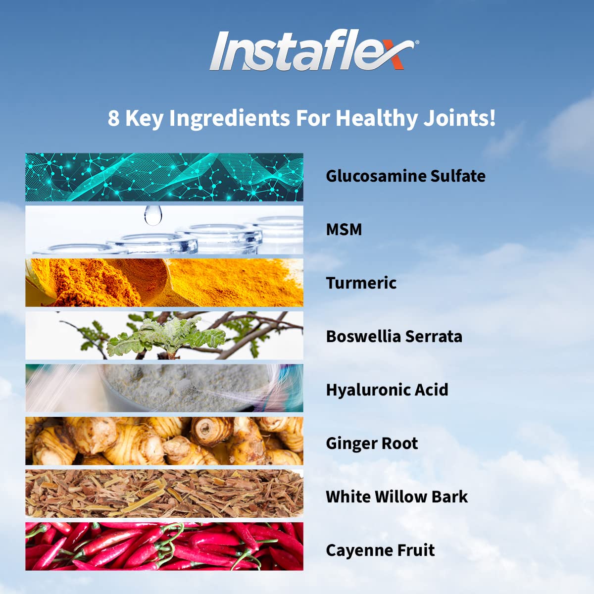 Instaflex Joint Support – Clinically Studied Blend for Flexible Joints, 90 Capsules