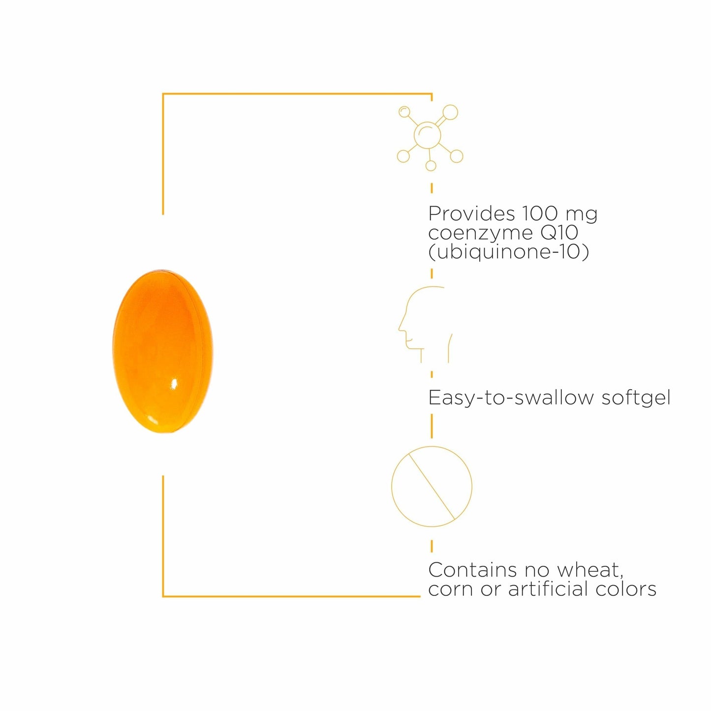 Integrative Therapeutics CoQ10 100 mg – Cellular Energy, Heart & Brain Support | 60 Softgels