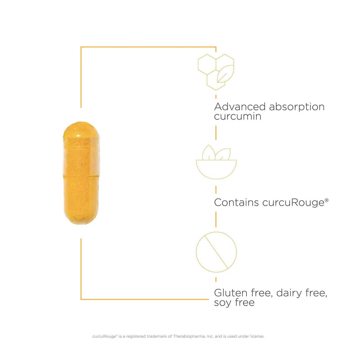 Integrative Therapeutics Curalieve - High-Absorption Curcumin Formula - 120 Capsules