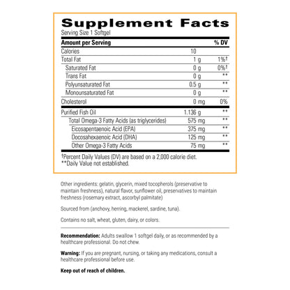 Integrative Therapeutics Pure Omega HP – Burpless Fish Oil for Heart Health, 120 Softgels
