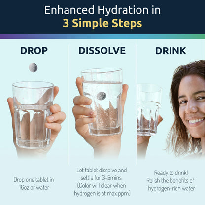 Invigorated Water Hydrogen Tablets with Magnesium – 12 PPM H2, 90 Servings