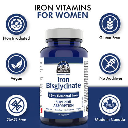 Iron Bisglycinate for Pregnancy – 120 Caps, 25mg Iron – Made in Canada