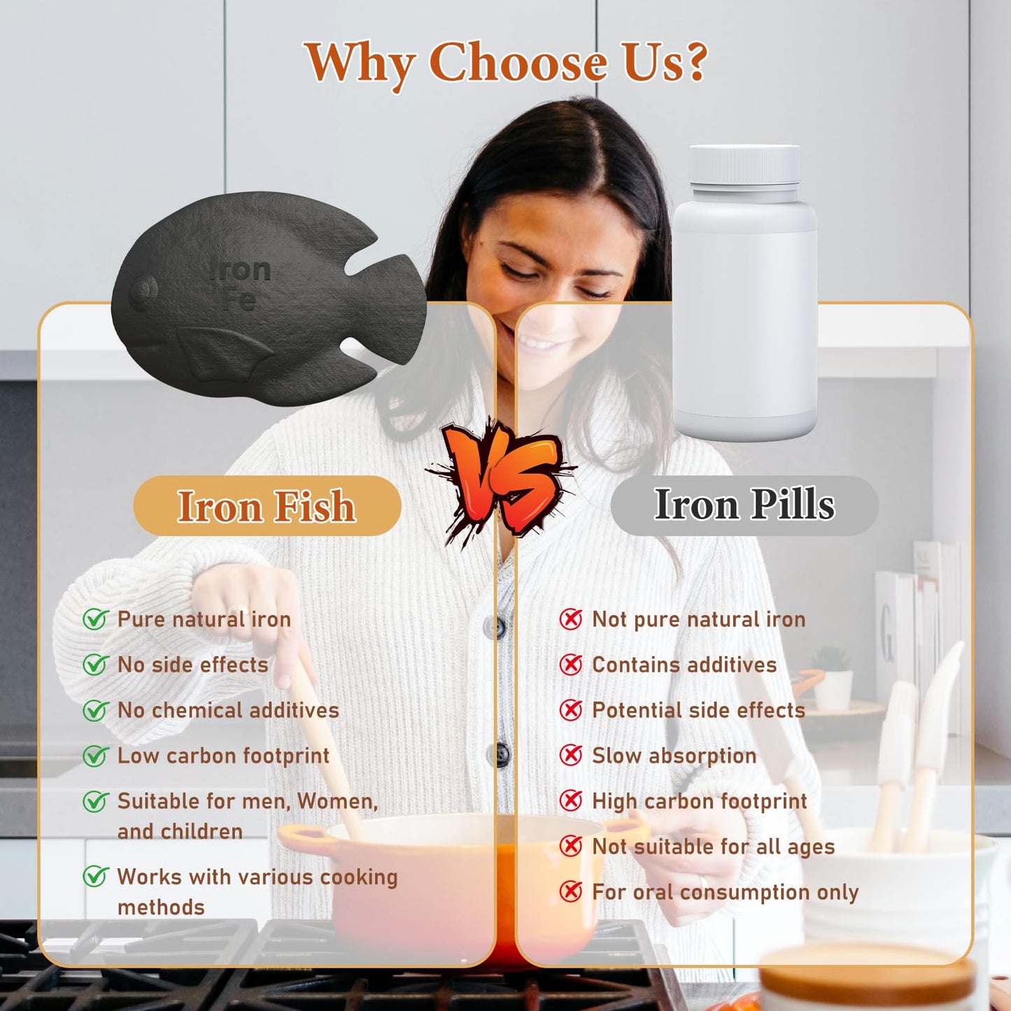 Iron Fish 2 Pack – Cast Iron Cooking Tool to Boost Iron in Food & Water