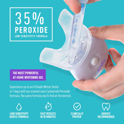 iSmile Teeth Whitening Kit — LED Light, 35% Carbamide Peroxide, 3x 3ml Gel, Remineralization Gel & Tray