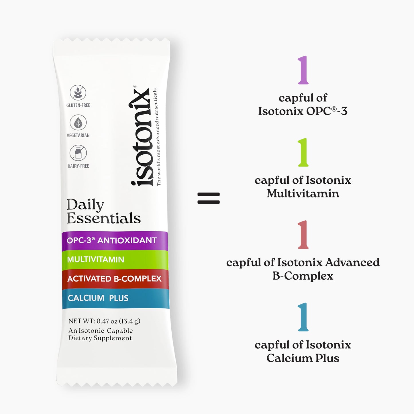 Isotonix Daily Essentials 4-in-1 Multivitamin Packets | Isotonic Delivery, Gluten Free, 30 Pack