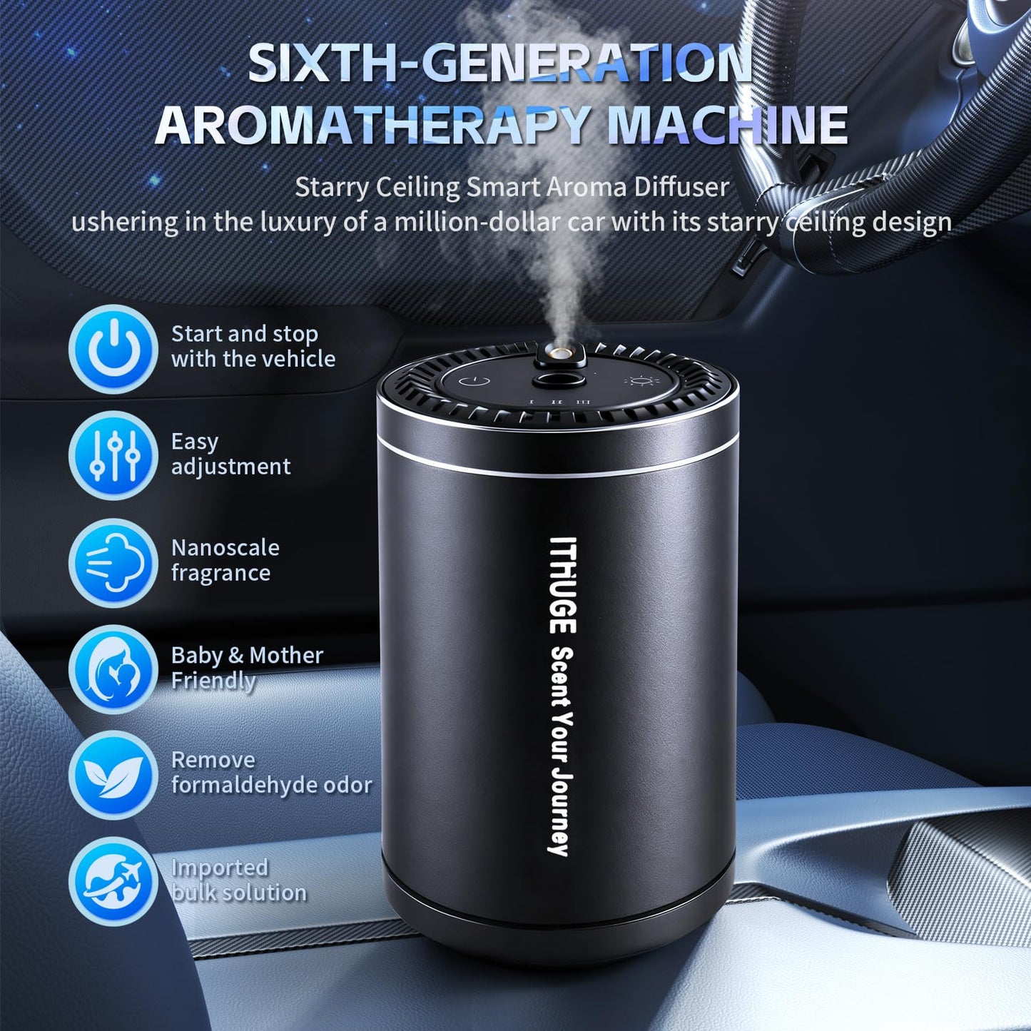 ITHUGE Waterless Smart Car Aroma Diffuser – Starry Sky Projection, 7-Color Ambient Light, Auto On/Off (Black, M308)