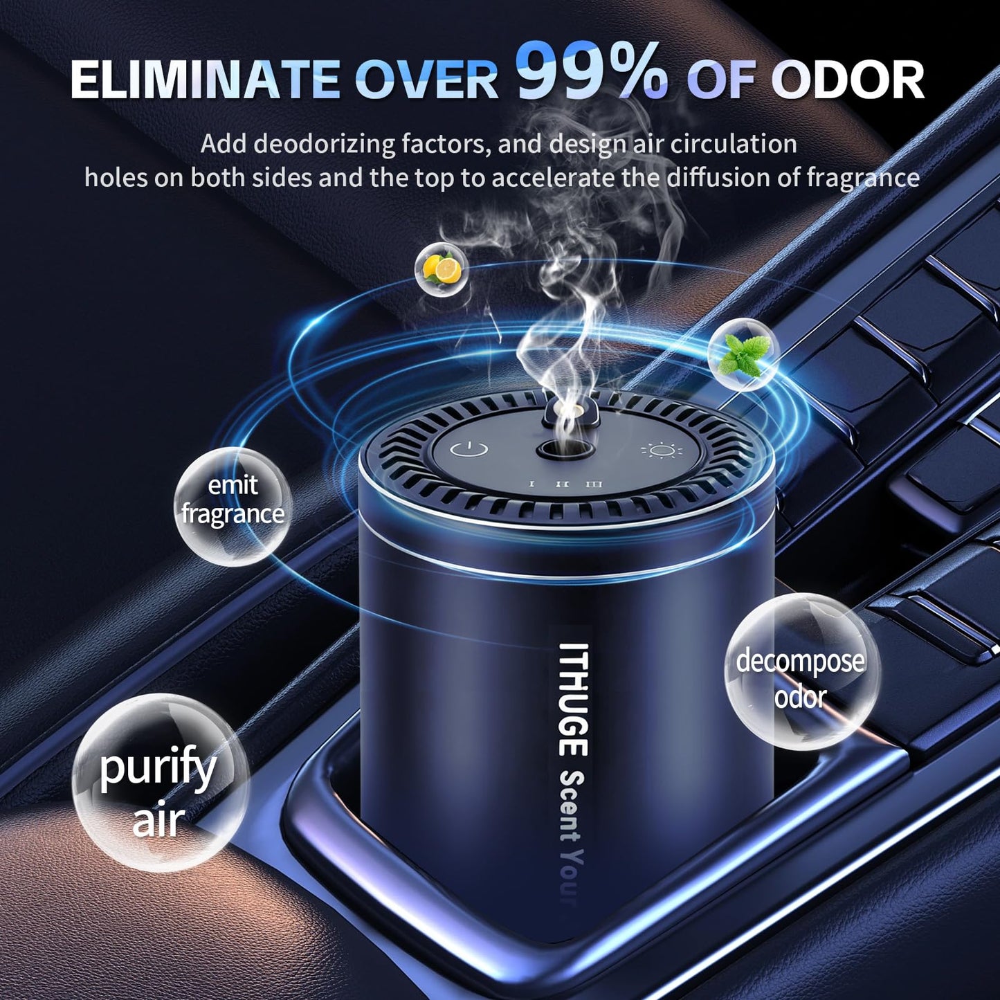 ITHUGE Waterless Smart Car Aroma Diffuser – Starry Sky Projection, 7-Color Ambient Light, Auto On/Off (Black, M308)