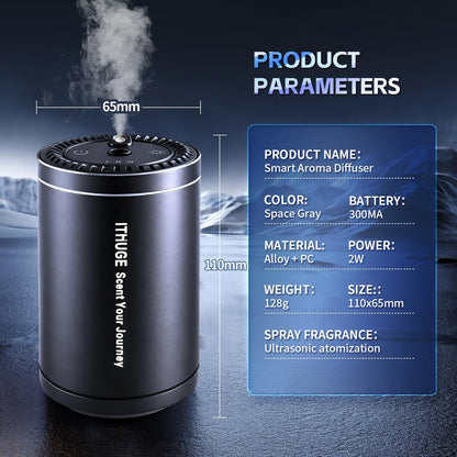 ITHUGE Waterless Smart Car Aroma Diffuser – Starry Sky Projection, 7-Color Ambient Light, Auto On/Off (Black, M308)