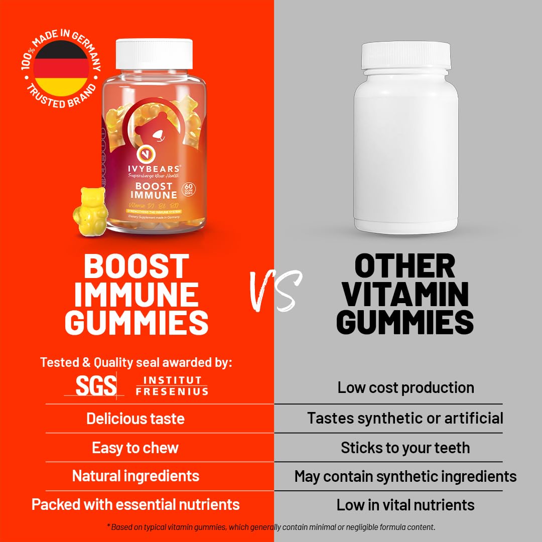 IvyBears Immune Support Gummies – Vegan Daily Immune Booster (60 Gummies)