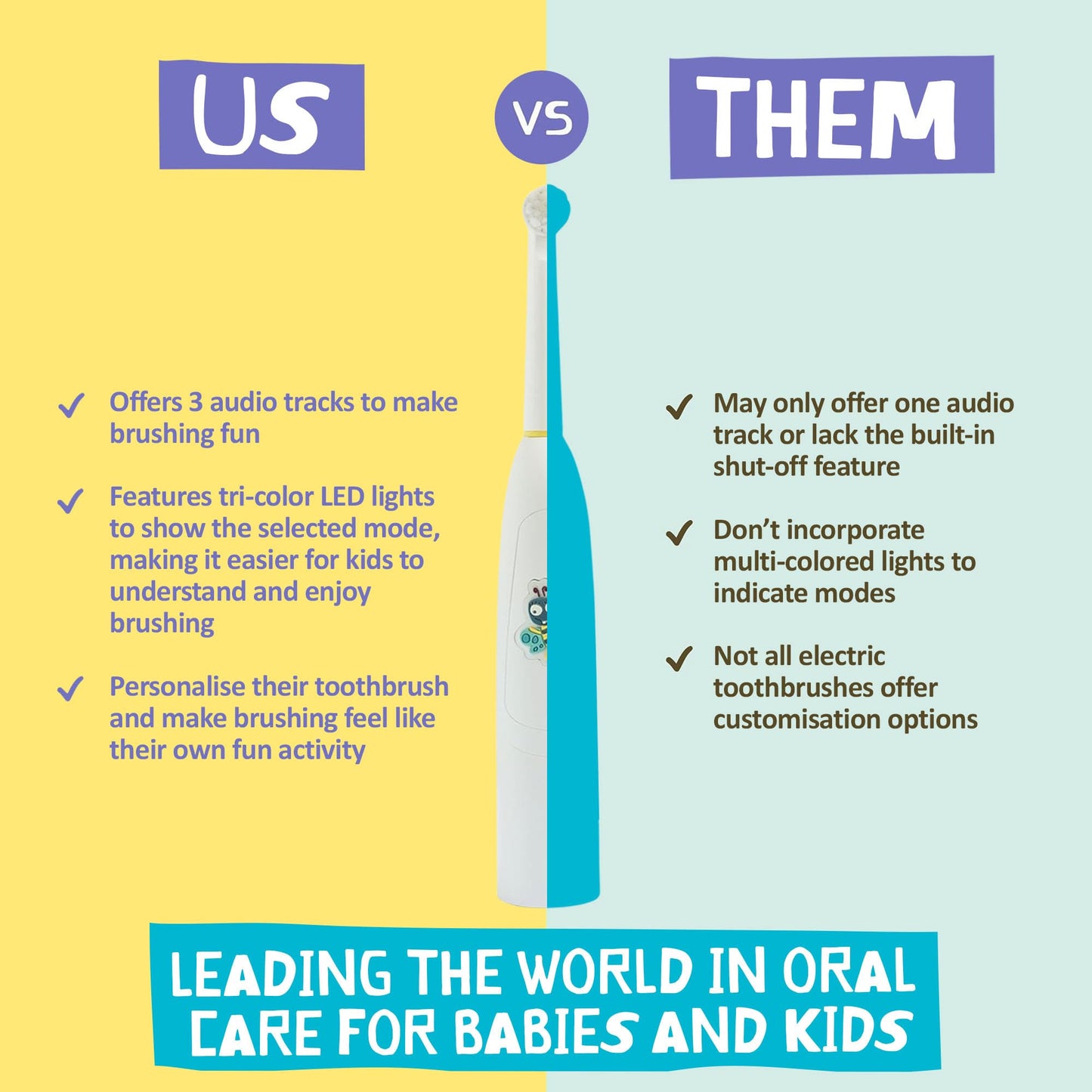 Jack N' Jill Buzzy Brush – Electric Musical Toothbrush for Kids 3+