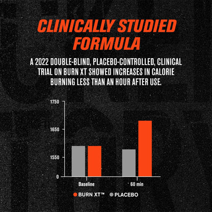 Jacked Factory Burn-XT + Lean-PM Kit — 24-Hour Fat Burning Stack