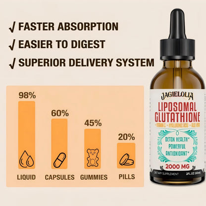 Jagielolia Liposomal Glutathione Liquid 2000MG – Antioxidant Detox & Energy Support