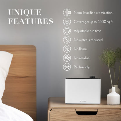 JCLOUD Smart Scent Air Machine 1000ML | 4500 Sq Ft Hotel Scent Diffuser – Waterless Cold Air Diffuser, White