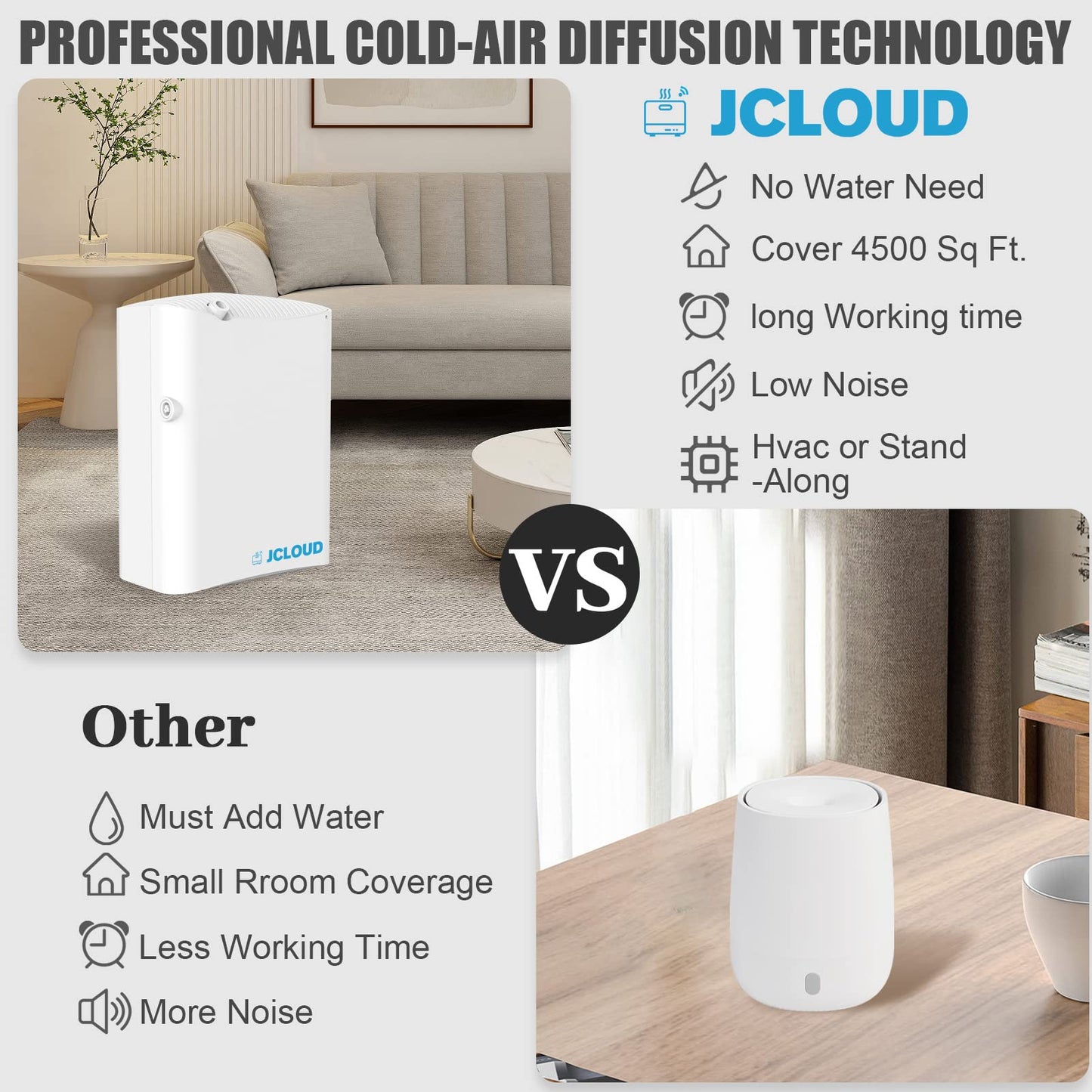 JCLOUD Smart Scent Air Machine Pro - Cold Air Diffusion for Home & HVAC, 500ML, Waterless, Up to 4500 Sq Ft, White
