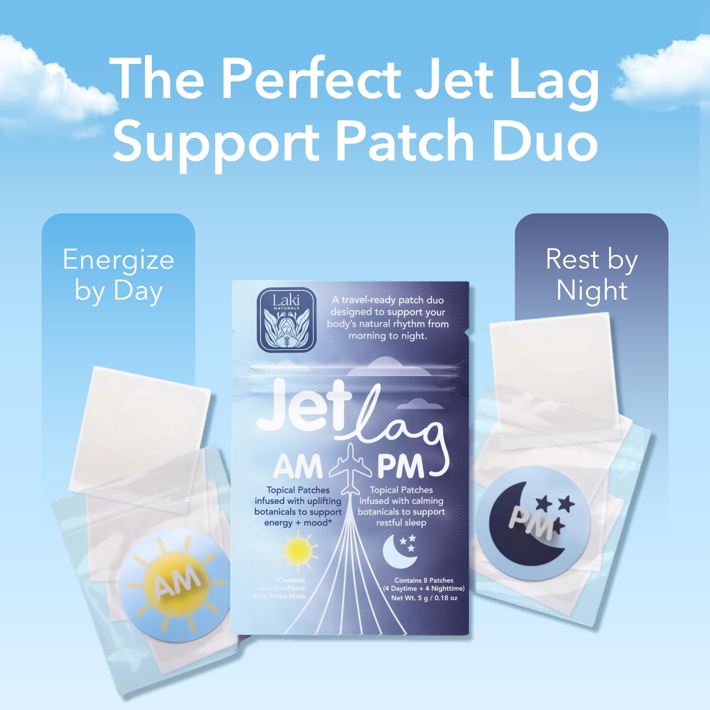 Jet Lag AM & PM Travel Patches – Natural Energy, Focus & Restful Sleep (8 Topical Patches)