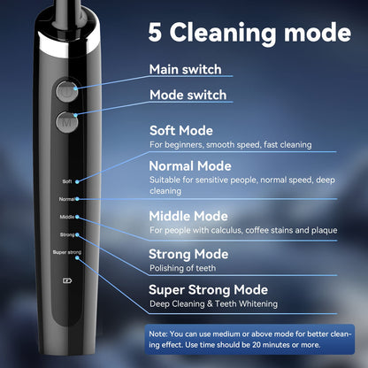 Jeyoe Tooth Polisher Rechargeable - 5 Heads, 5 Modes, USB-C, IPX6 Waterproof