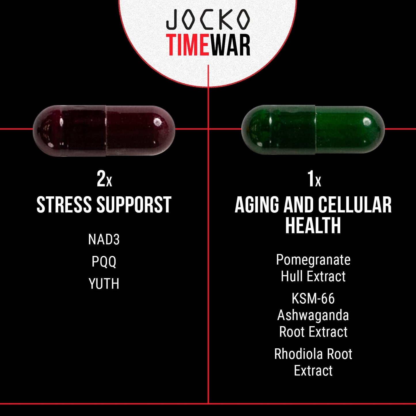 Jocko Fuel TIME WAR Multivitamin – NAD Support for Healthy Aging & Energy