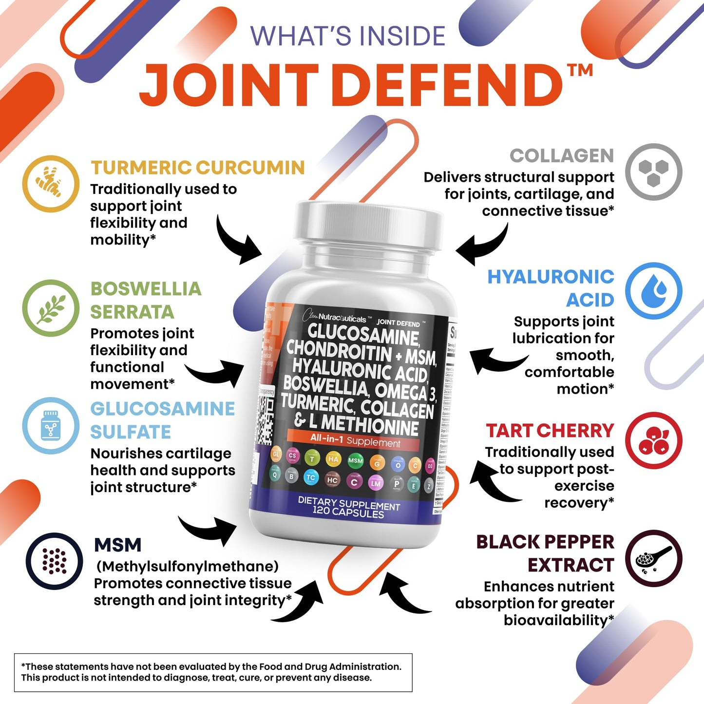 Clean Nutraceuticals Joint Defend – 15-in-1 Joint Health Capsule (Glucosamine 1500mg, Turmeric Curcumin, MSM, Collagen, Hyaluronic Acid, Omega-3) Pack of 2
