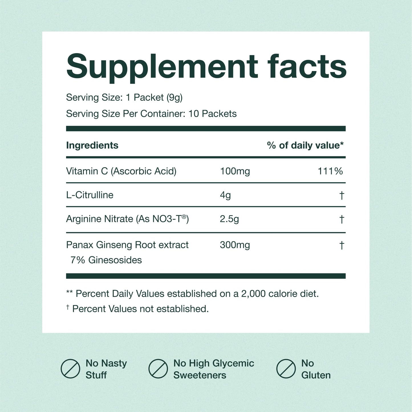JOYMODE Performance Booster: Arginine Nitrate, L-Citrulline & Ginseng for Nitric Oxide