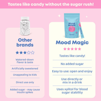 JoySpring Mood Magic for Kids – Natural Mood Support Pixie Sticks with Saffron, Magnesium & Vitamin D3 | Sugar-Free