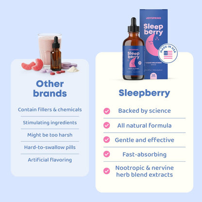 JoySpring SleepBerry Kids Melatonin Liquid — 3mg with D3 & Elderberry, Sugar-Free, 4 fl oz