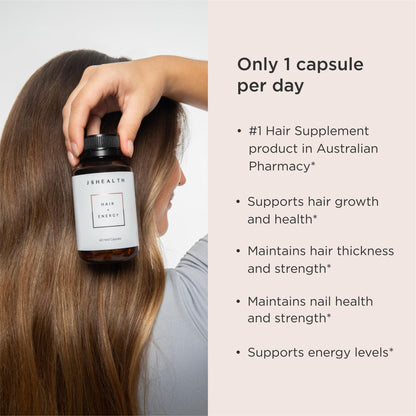 JSHealth Hair Formula – Vitamins for Hair Growth & Energy with Zinc & Iodine | Hair Loss Supplement for Men & Women (60 Capsules)