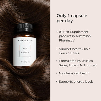 JSHealth Hair Formula – Vitamins for Hair Growth & Energy with Zinc & Iodine | Hair Loss Supplement for Men & Women (60 Capsules)