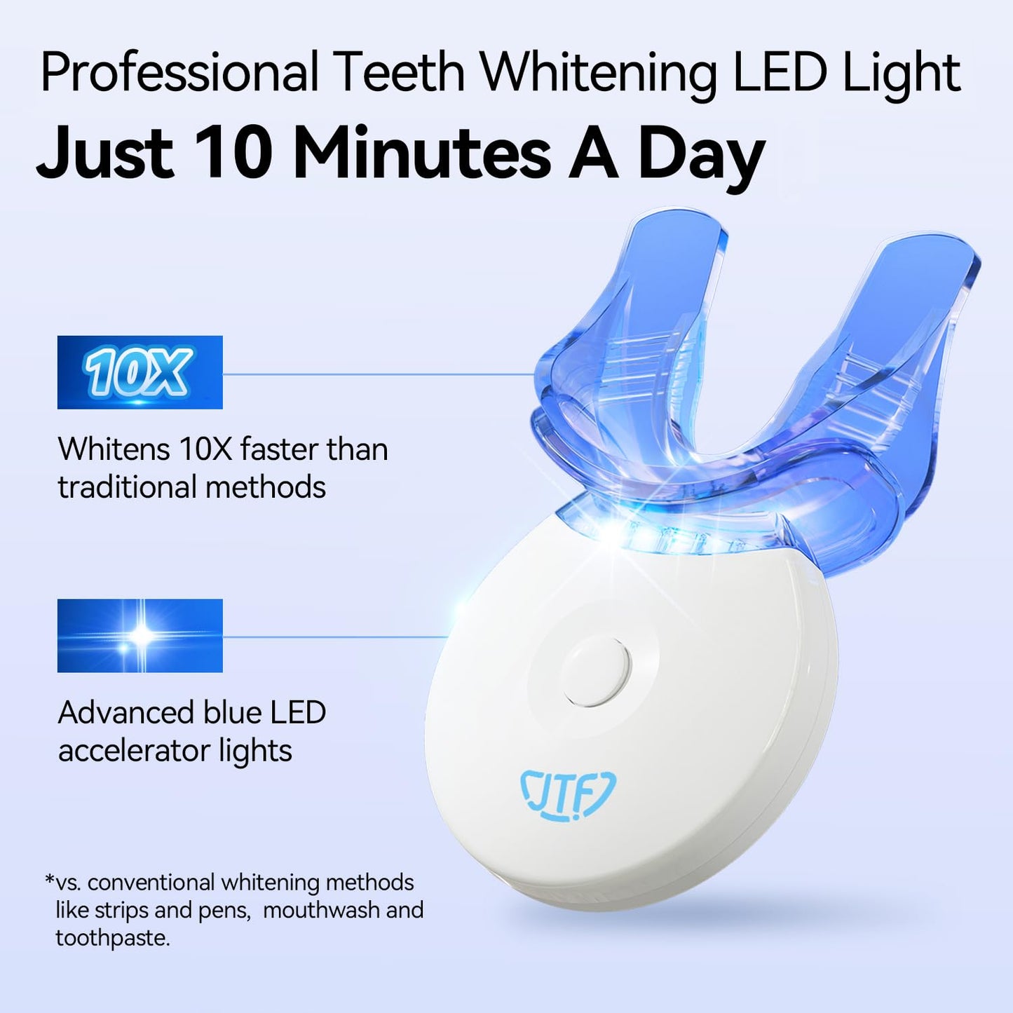 JTF Portable Teeth Whitening Kit – LED Light, 35% Carbamide Peroxide, 5 Gels + 1 Remineralization Gel