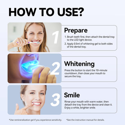JTF Teeth Whitening Gel Kit – 35% Carbamide Peroxide, 5 Gels + Remineralization (Mint)
