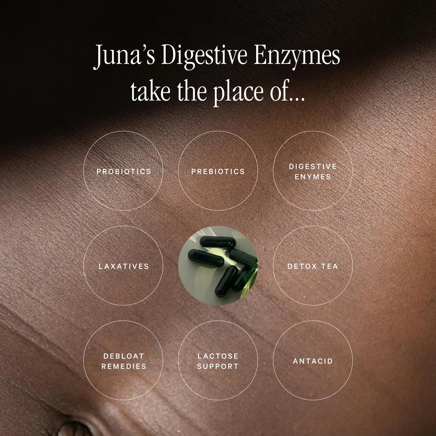 Juna Detox: Fast-Acting Digestive Enzymes & Probiotic for Bloat, Gas & Digestive Comfort