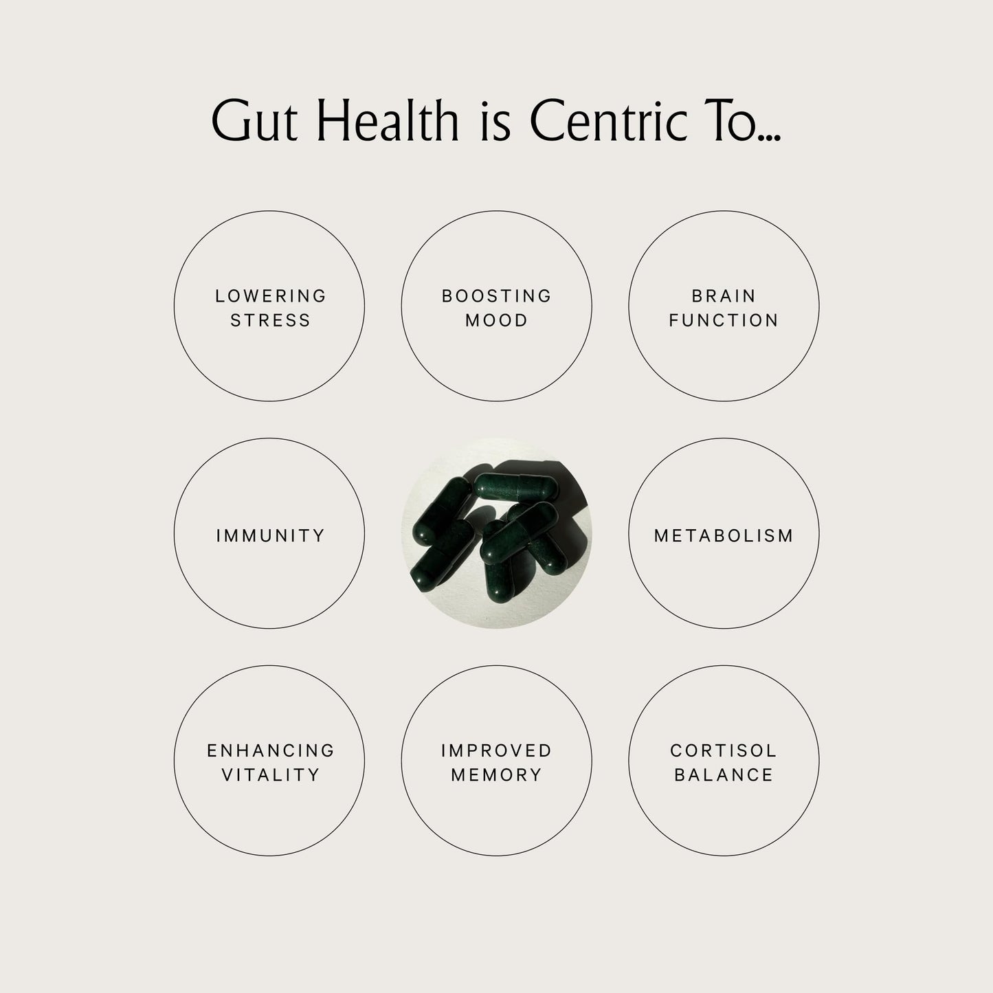 Juna Gut Therapy | Advanced Brain & Gut Health - 80 Caps