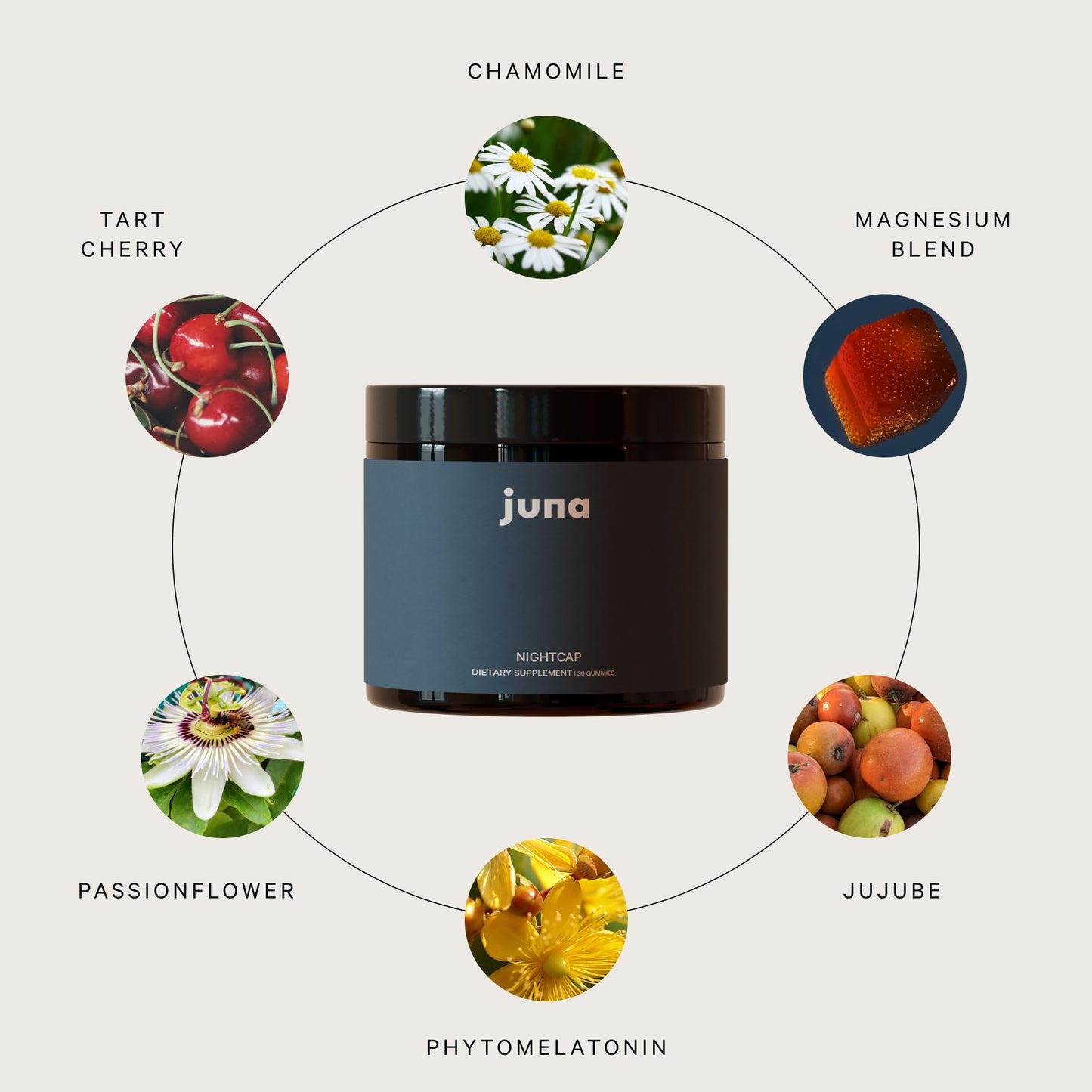 Juna Nightcap Sleep Gummies — Sugar-Free, All-Natural Sleep Aid with Low-Dose Melatonin