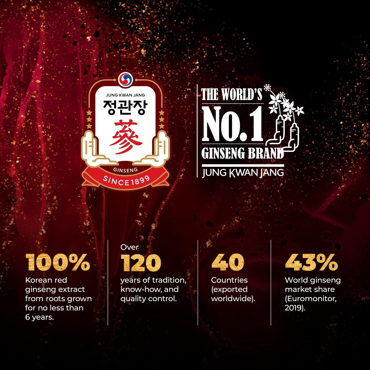 JungKwanJang Korean Red Ginseng Pure 100 — 1500mg Powder Stick for Energy & Immune Support | Vegan, Gluten-Free, Non-GMO