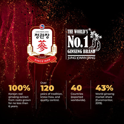 JungKwanJang Korean Red Ginseng Pure 100 — 1500mg Powder Stick for Energy & Immune Support | Vegan, Gluten-Free, Non-GMO