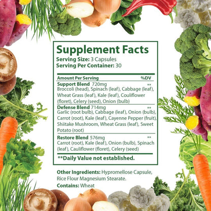 Just Ripe Nutrition Fruits & Veggies Supplement - 2 Pack (90 Fruit + 90 Vegetable Capsules) | Whole Food Superfood
