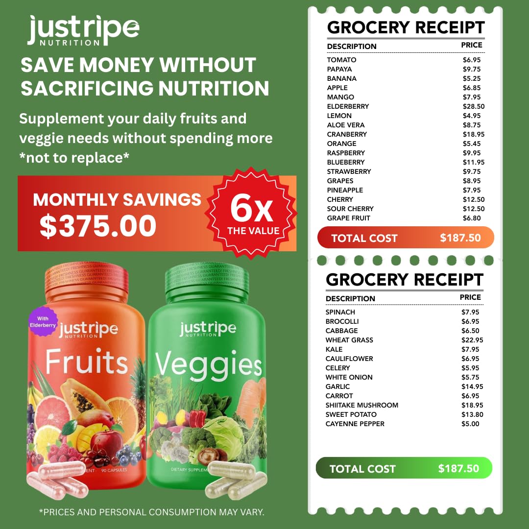Just Ripe Nutrition Fruits & Veggies Supplement - 2 Pack (90 Fruit + 90 Vegetable Capsules) | Whole Food Superfood
