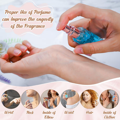 JUYRLE Perfume Making Kit – 37-Piece DIY Fragrance Set for Women