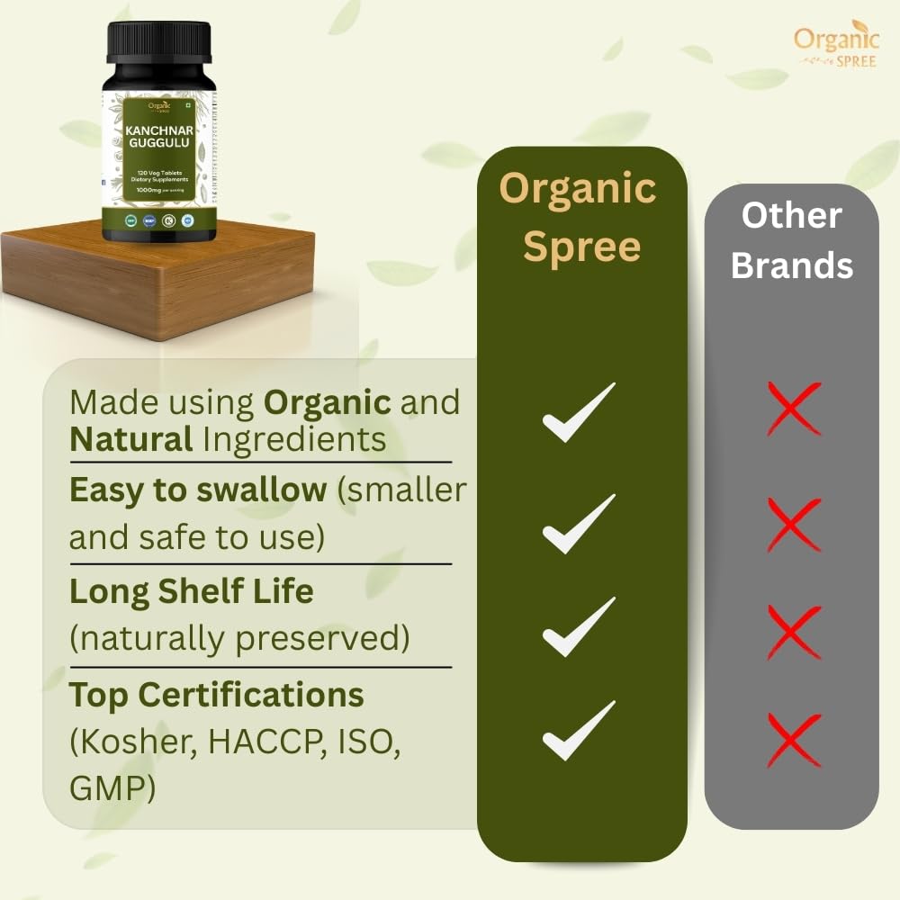 ORGANIC SPREE Kanchnar Guggulu 120 Tablets – Detox & Lymphatic Support