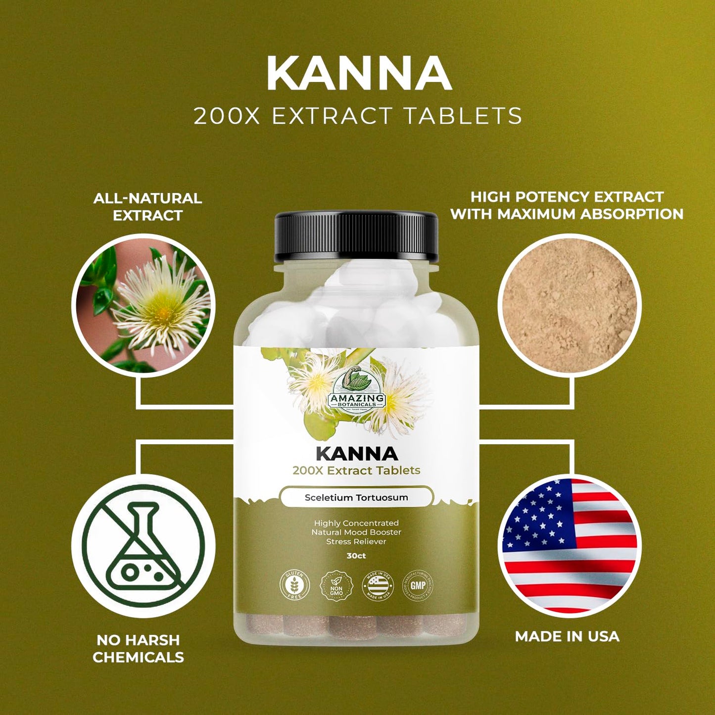 Amazing Botanicals Kanna Extract Tablets – Sceletium Tortuosum (10,000 mg per Tablet) – 30 Tablets