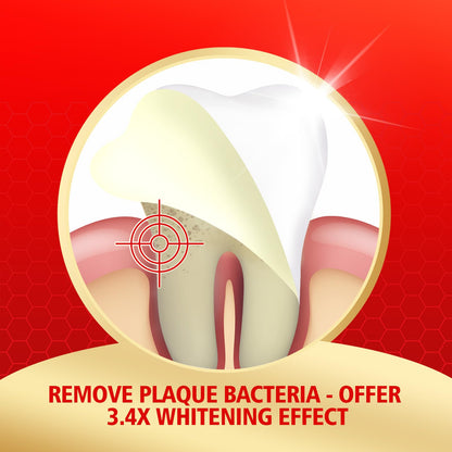 KeLeek 3PCS Nano-Hydroxyapatite Toothpaste 10% – Enamel Remineralization & Sensitivity Relief