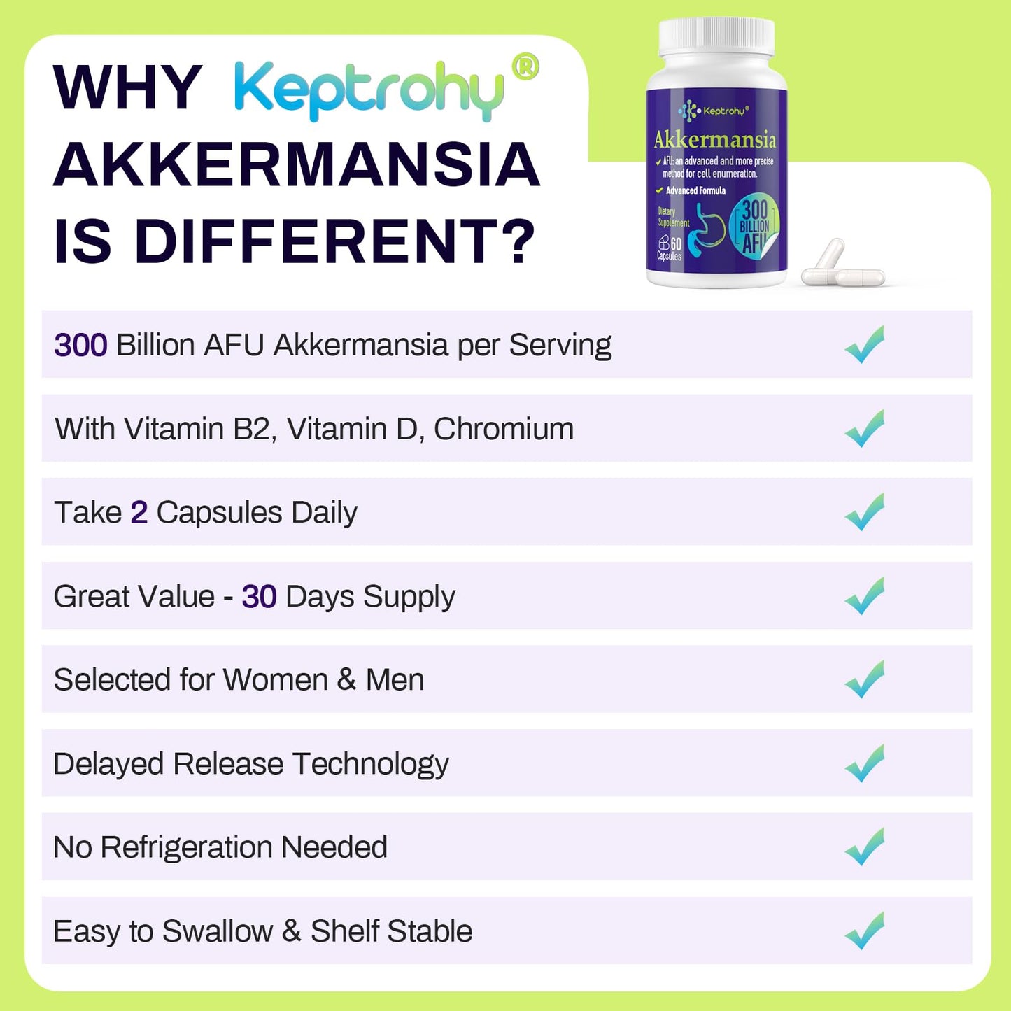 Keptrohy 300 Billion AFU Akkermansia Probiotic for Digestive Support – 60 Capsules