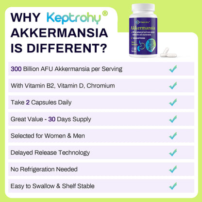 Keptrohy 300 Billion AFU Akkermansia Probiotic for Digestive Support – 60 Capsules